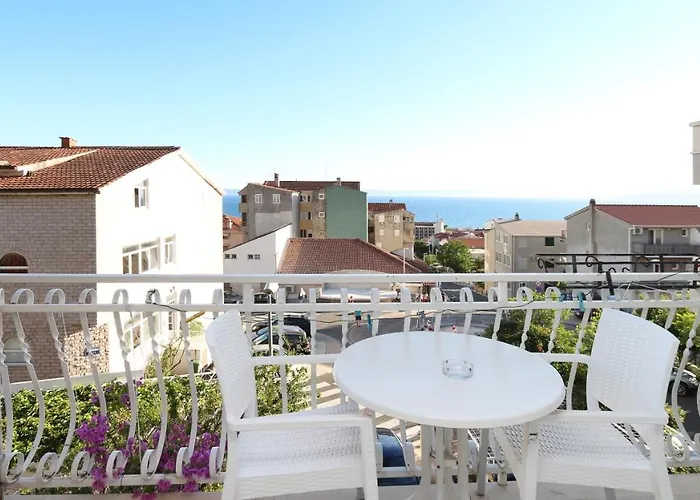 Zora マカルスカ